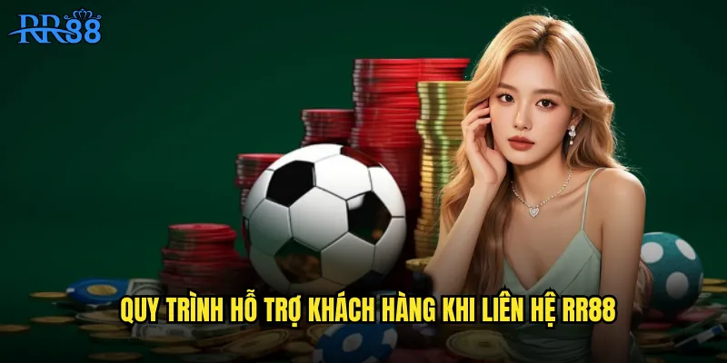 Quy trình hỗ trợ khách hàng khi liên hệ RR88